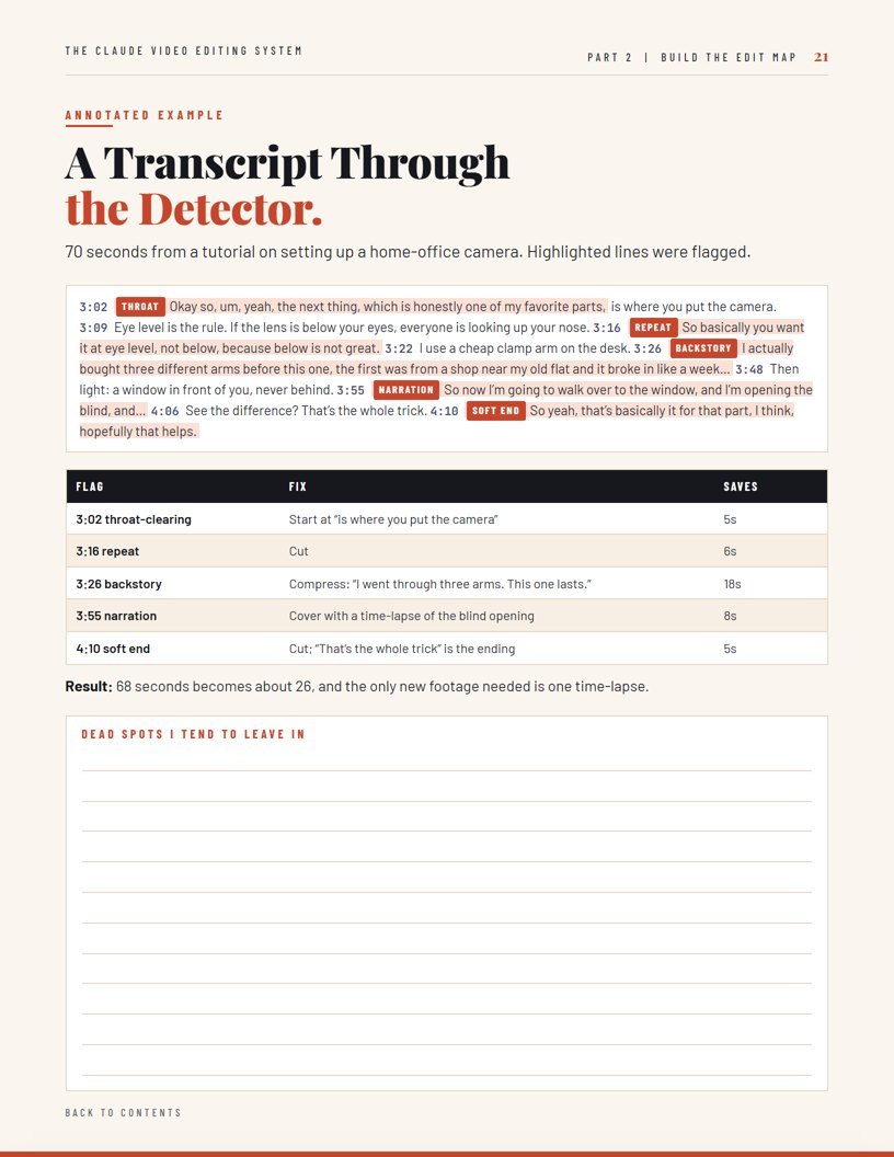 Annotated transcript page